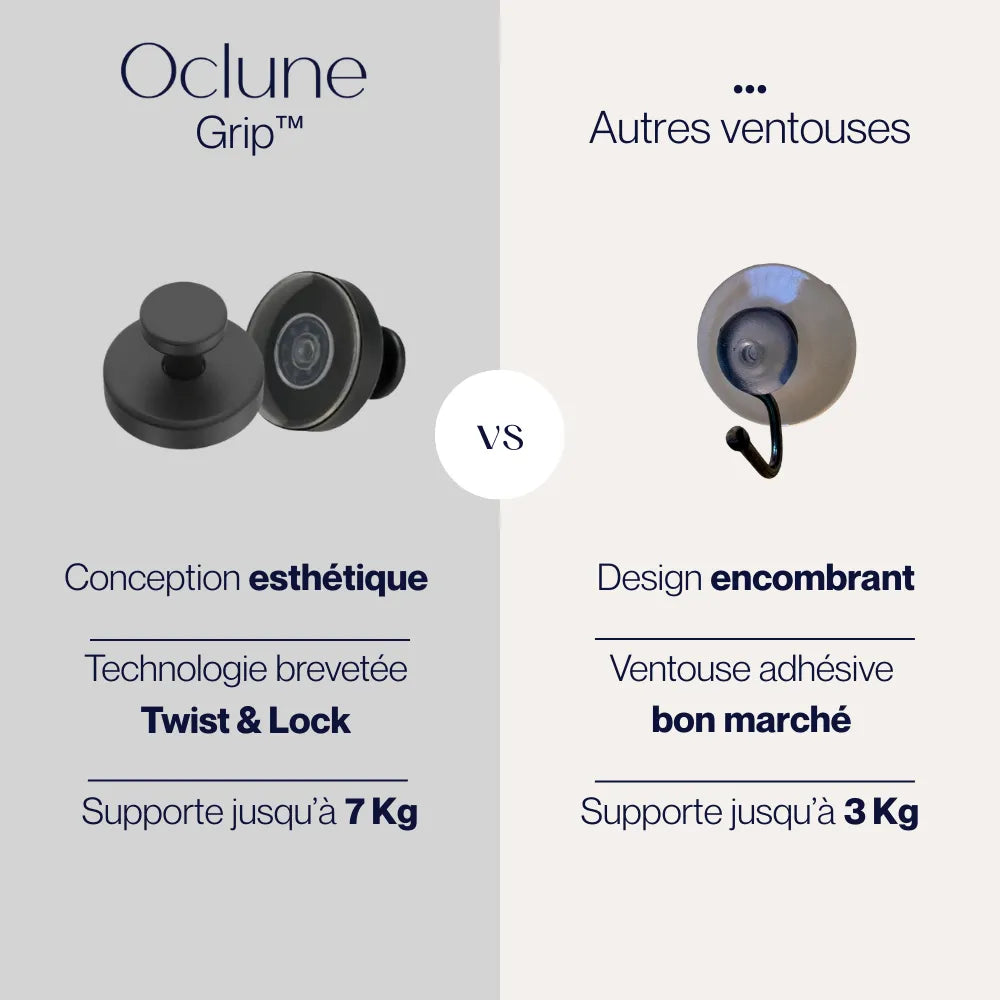 Grip™ - Pack de crochets à ventouse ultra-résistants