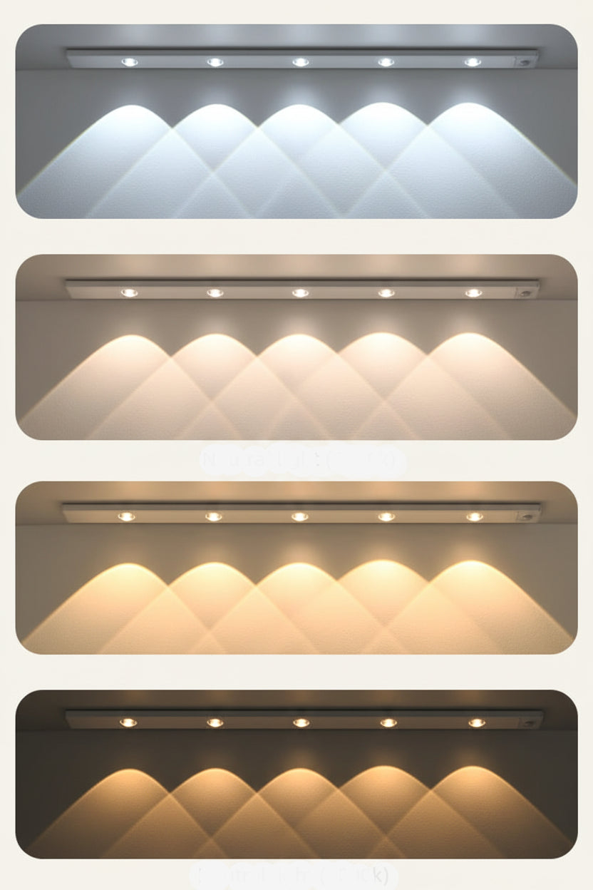 Wiederaufladbare kabellose LED-Leuchte mit Bewegungsmelder für Zuhause und Küche.